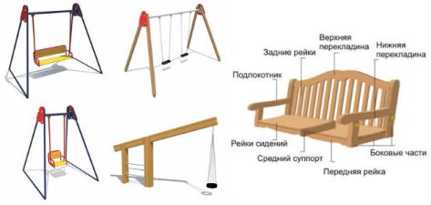 Детская качалка для дачи: можно ли самостоятельно изготовить