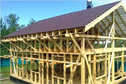 Кровля каркасного дома: разновидности крыш и характеристики