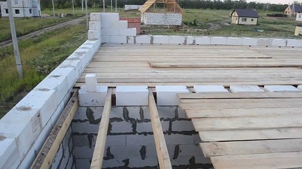 Как самостоятельно построить дом из газобетона: этапы и процесс